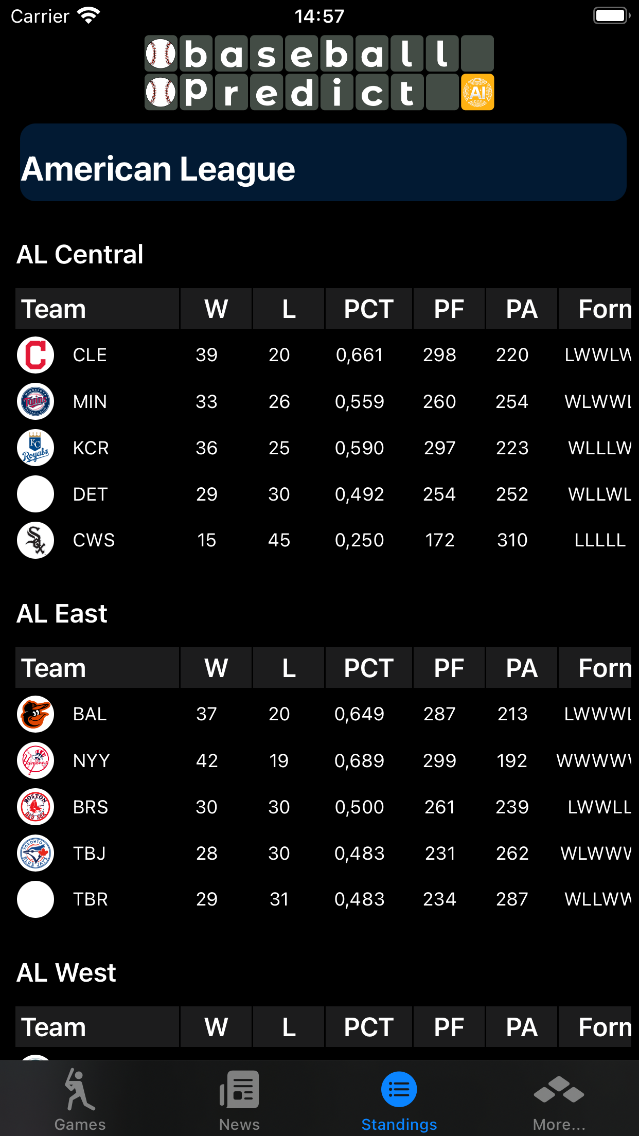 BaseballPredicts: Tips & Picks
