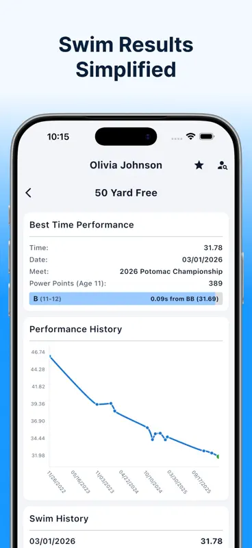 Swimlytics screenshot 6 of 10