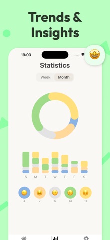 Mood Journal & Stress Tracker screenshot