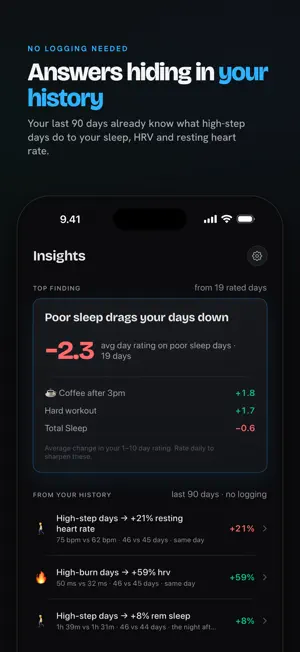 Sleep Habits Lab — Trialist screenshot 4