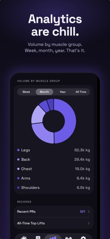 Strongbro: AI Workout Tracker Screenshot 6 of 8