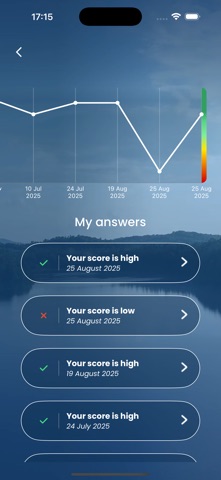 HR-ON Wellbeing screenshot