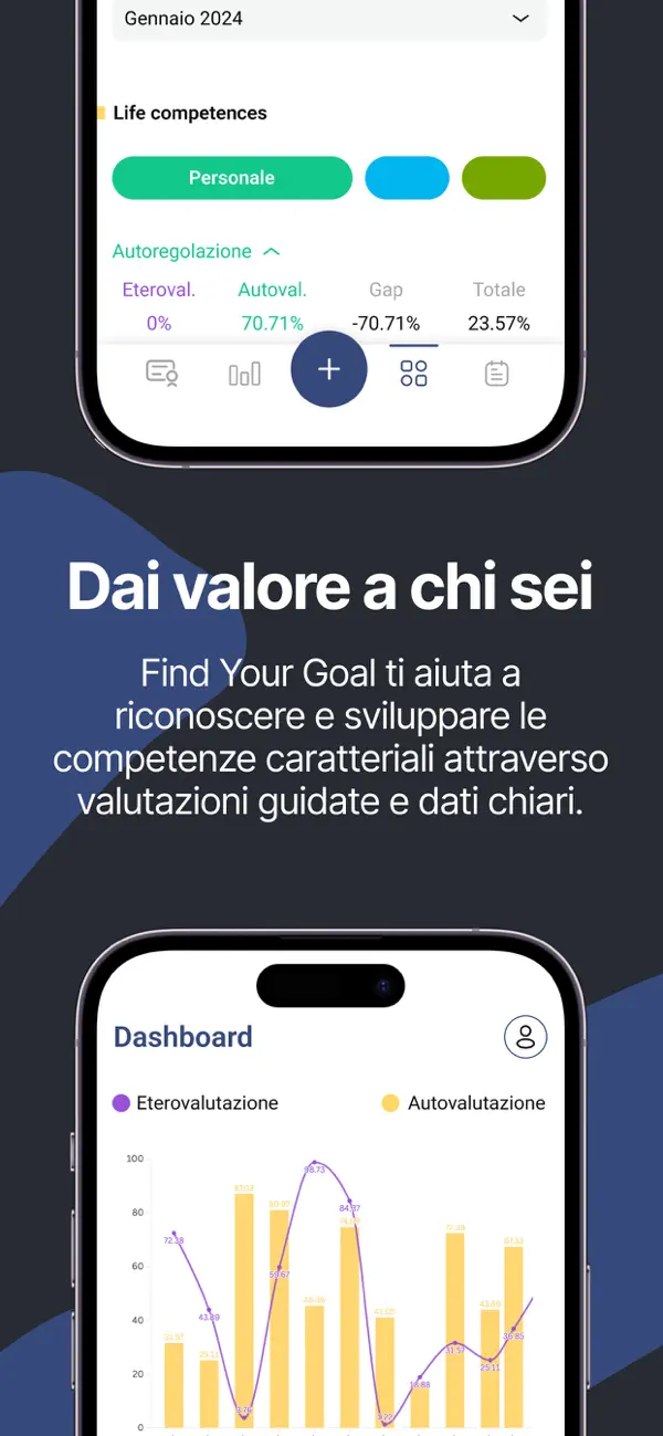 Screenshot #2 pour Find Your Goal
