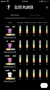 Elite Soccer Player screenshot