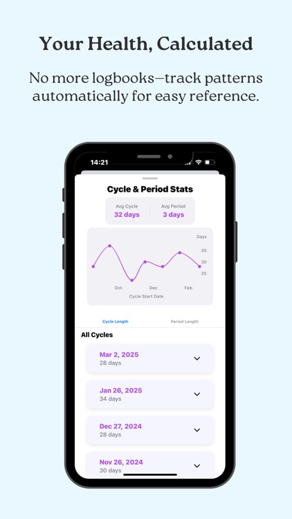 Go Go Gaia Womens Wellness Hub screenshot-4