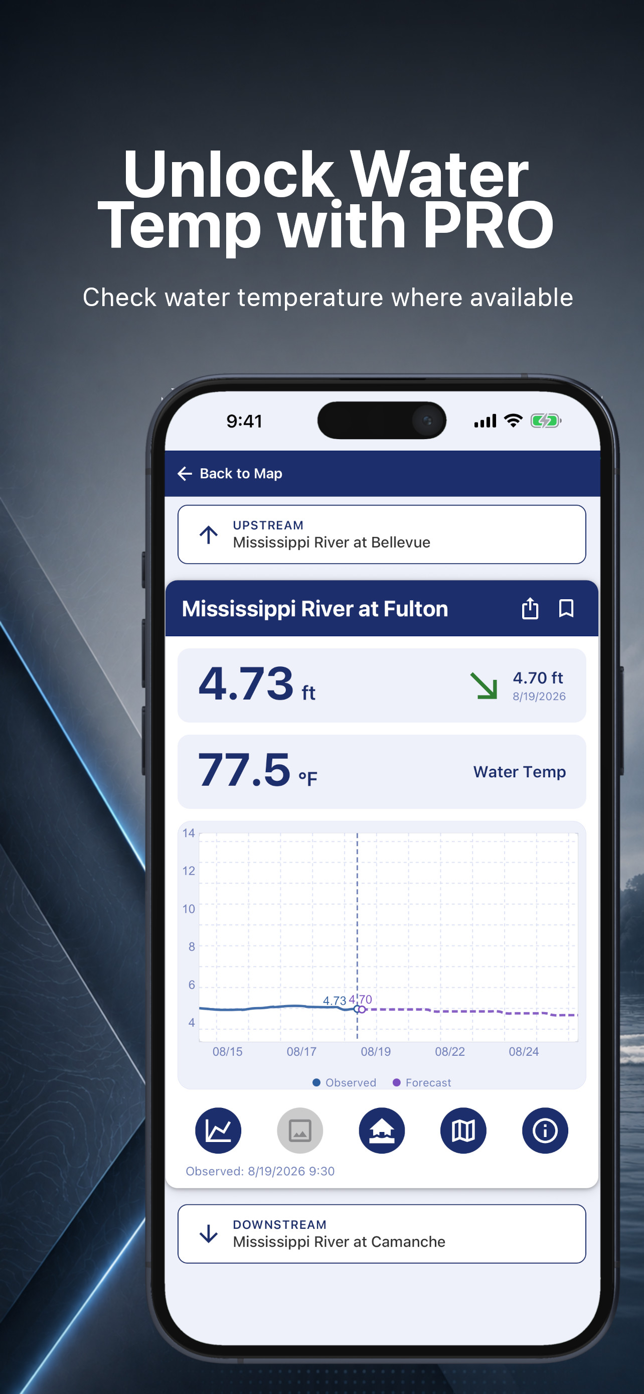 GaugeStage: Water Levels screenshot 6