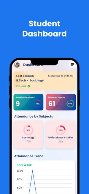 MyRollCall.Pro screenshot 2