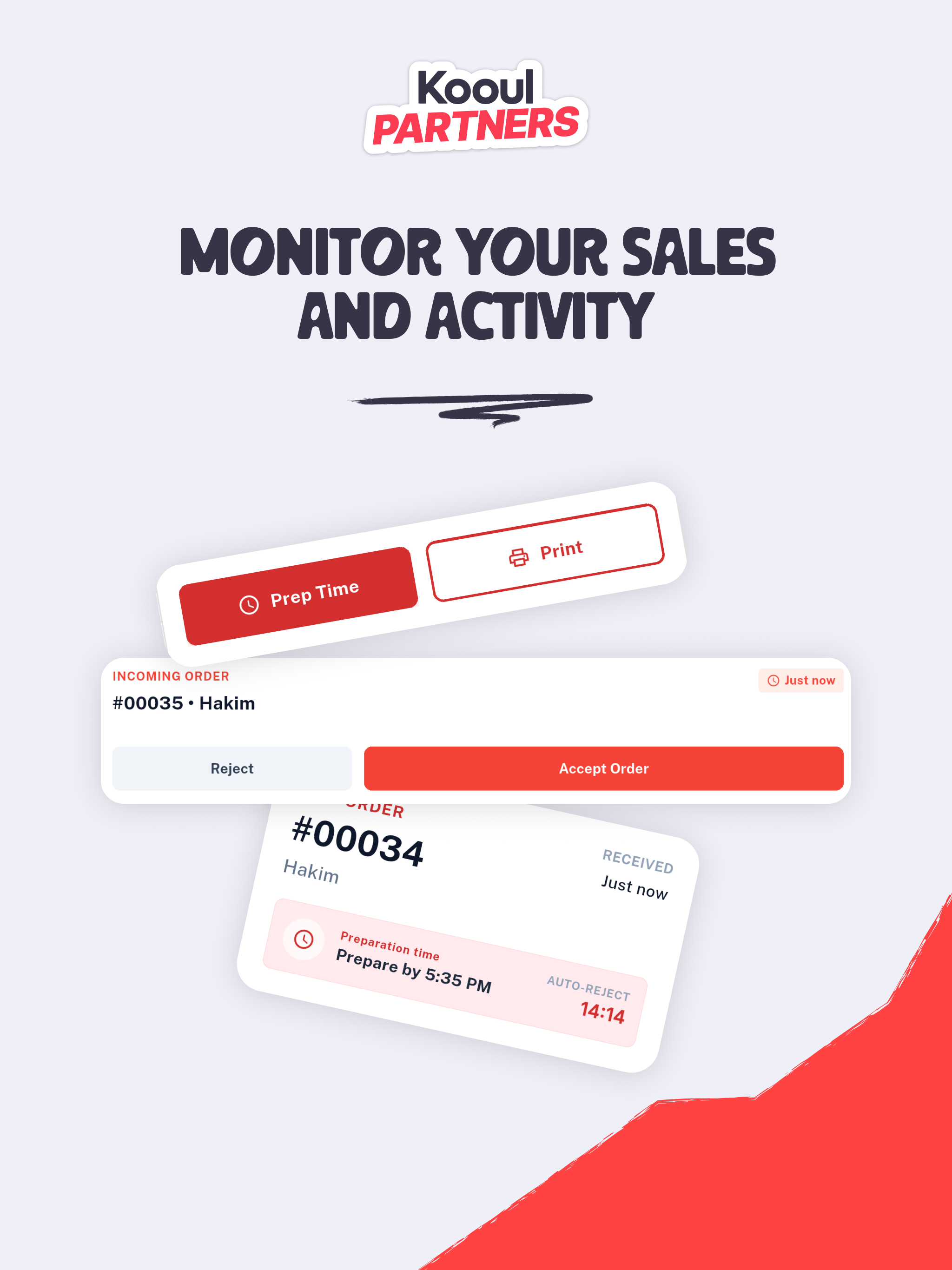 Kooul Partners