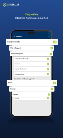 Travel & Business Management screenshot