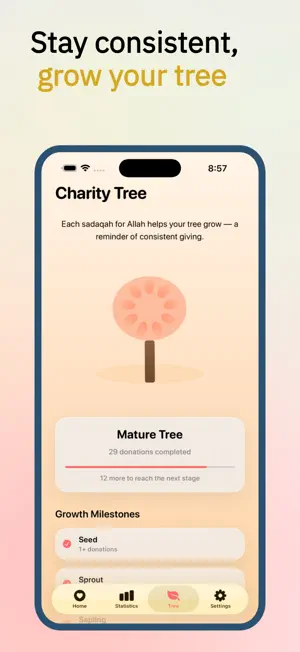 Tasaddaq – Daily Charity screenshot 4