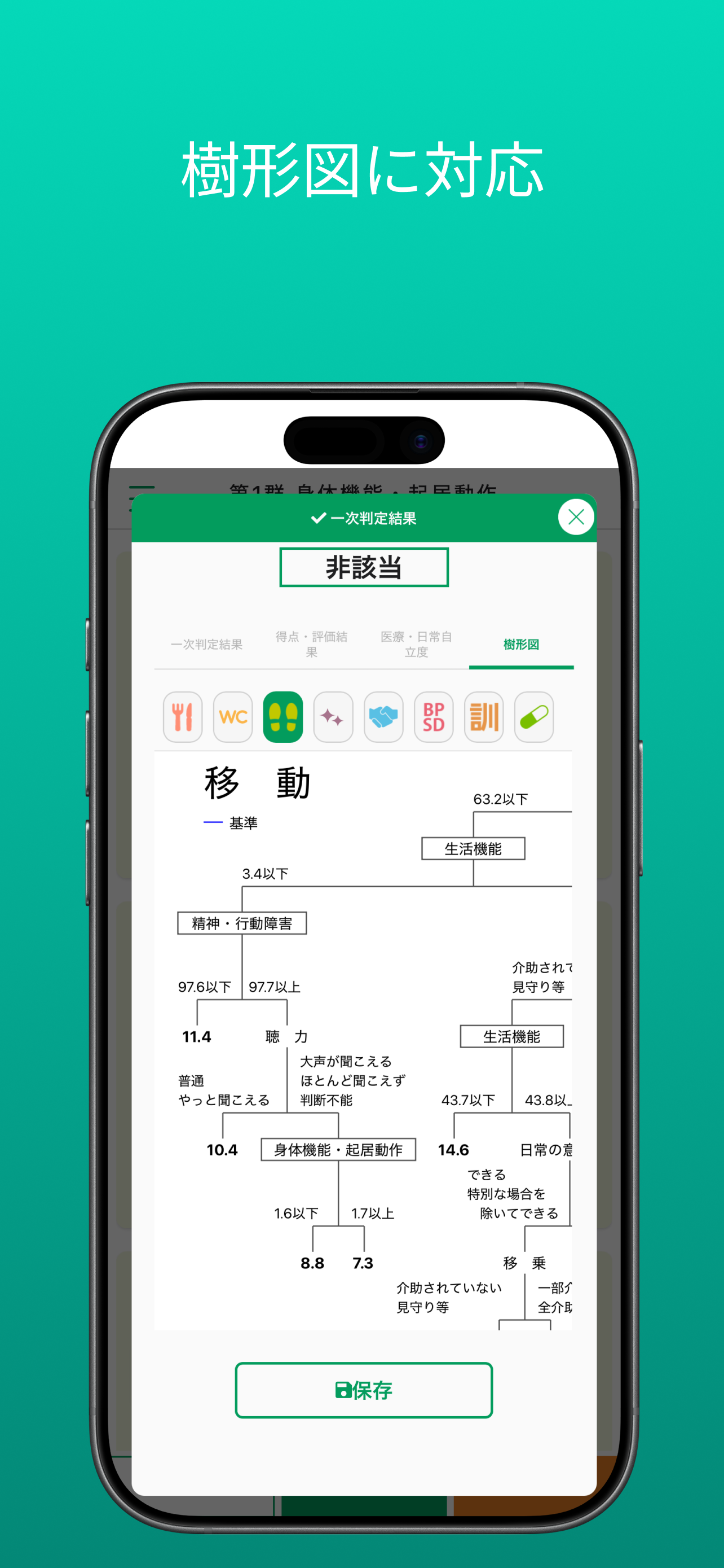 要介護認定　一次判定