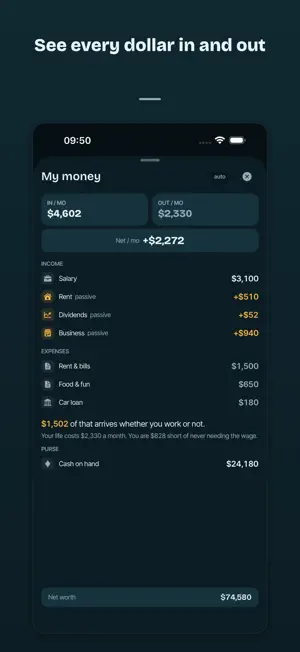 Liber: Money & Wealth Game screenshot 3