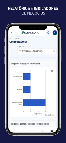 Rural Rota - CRM Agro para RTV iPhone screenshot