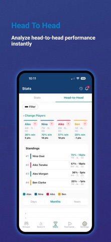 Inscore Screenshot 5 of 10