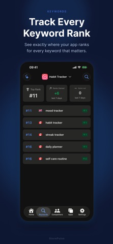 AppPulse - App Store Monitor screenshot