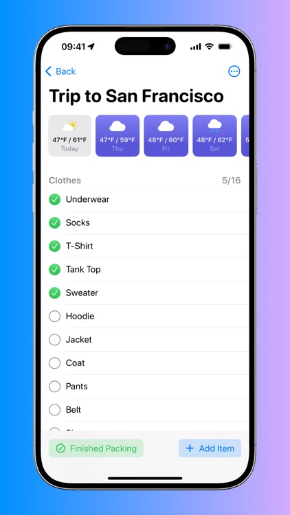 Packing List – Pack, Repeat