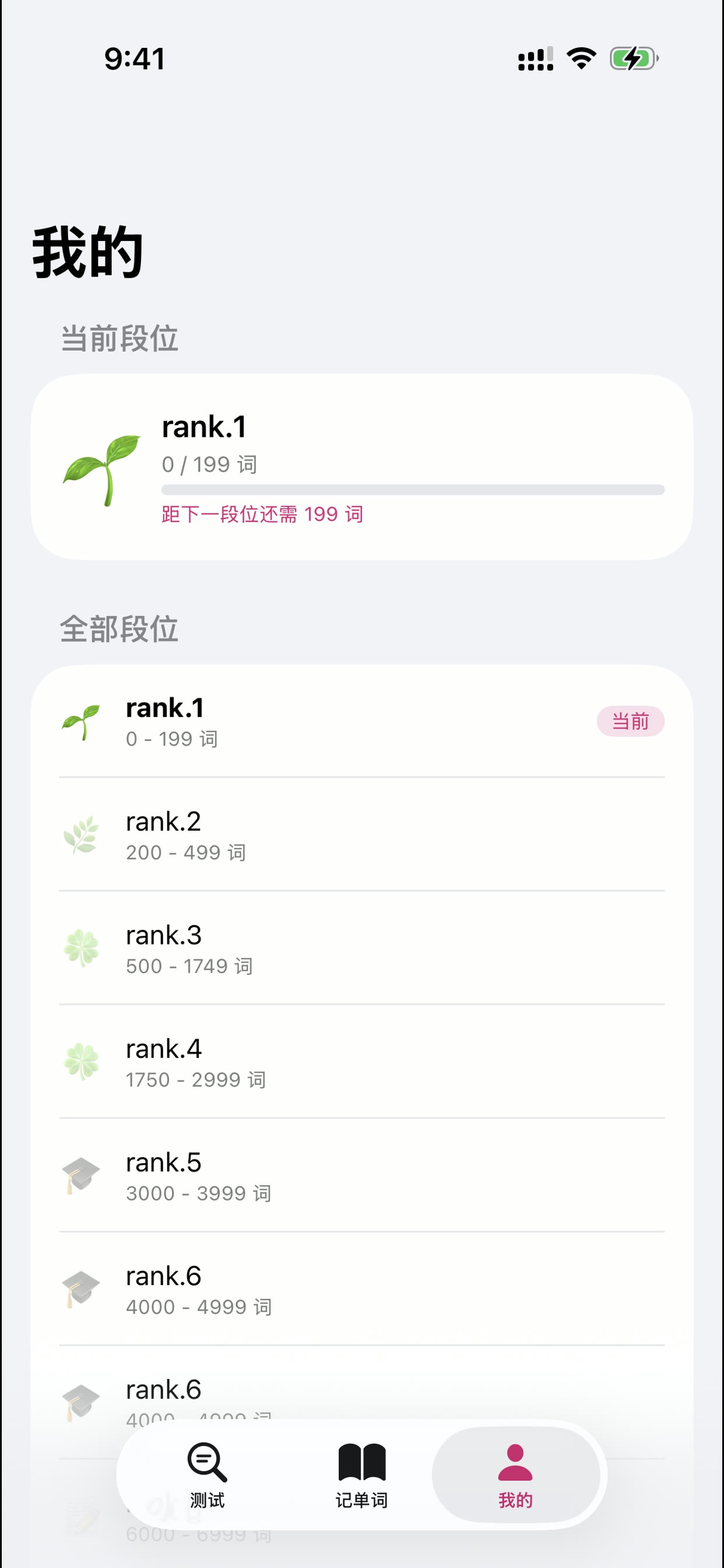Screenshot 3 of Italian Vocab Level Test