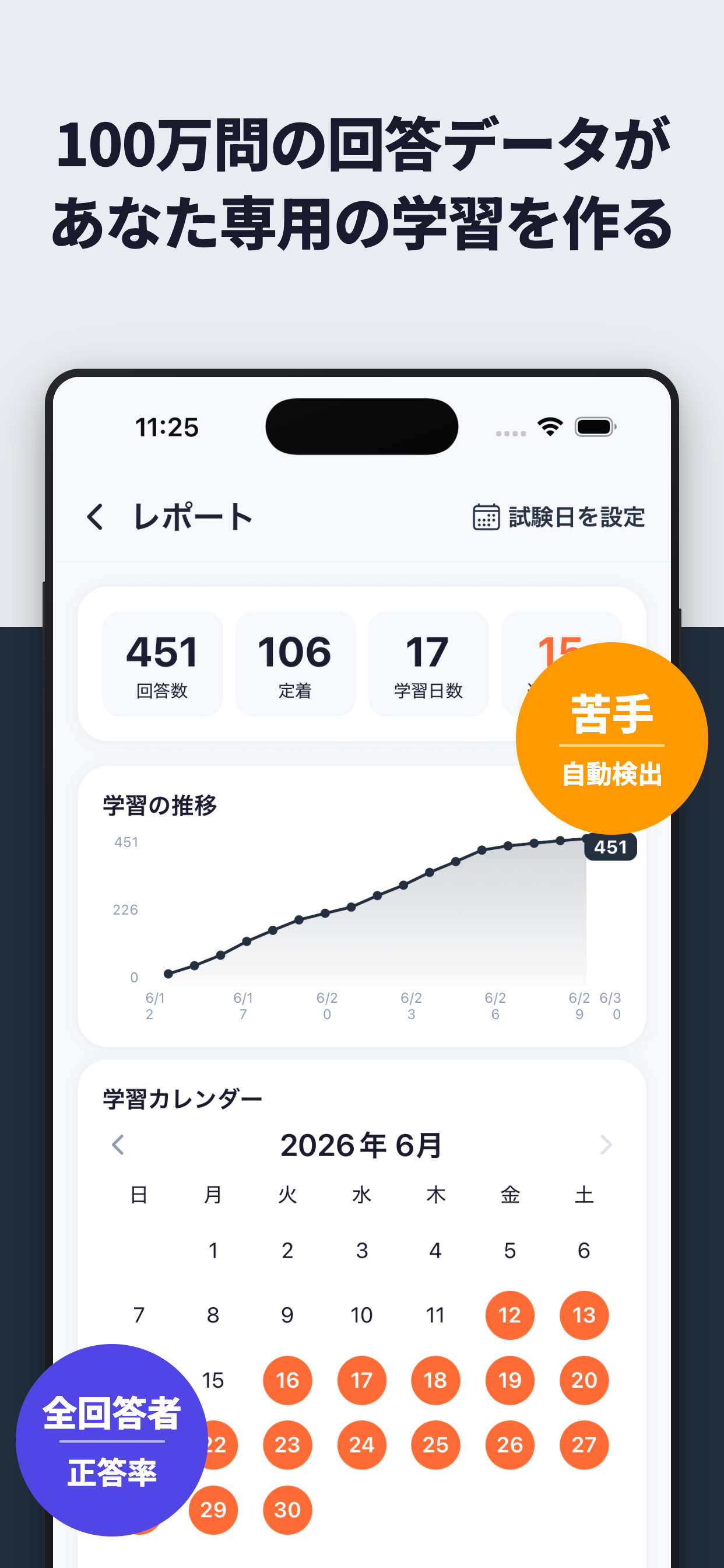 AWS AI Practitioner 問題集｜パスマル screenshot 3