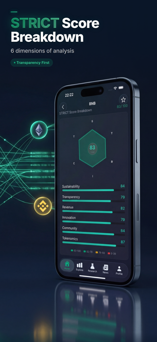Coira: Crypto Analysis & AI Screenshot 2 of 8