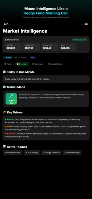 MarketDecode screenshot 4