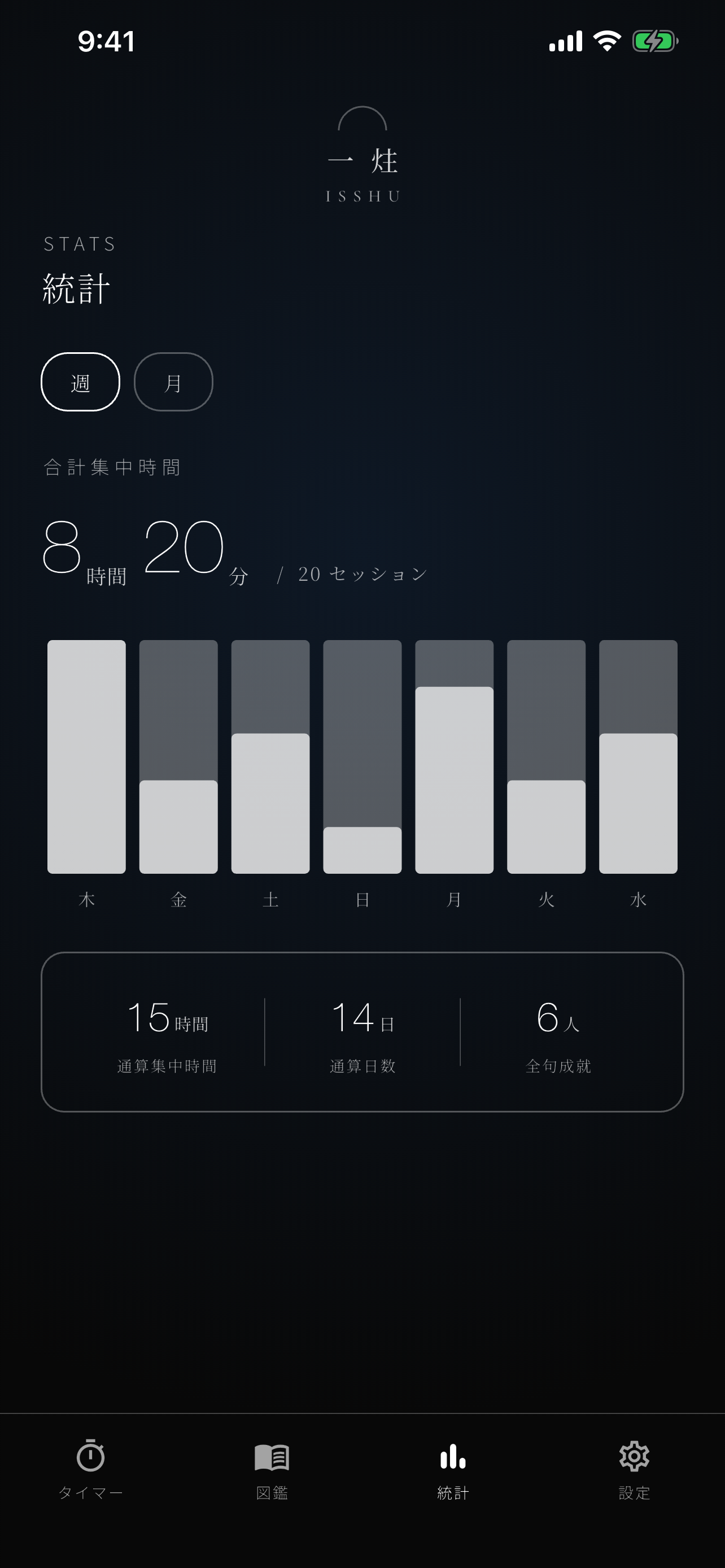 一炷 -ISSHU- screenshot 3