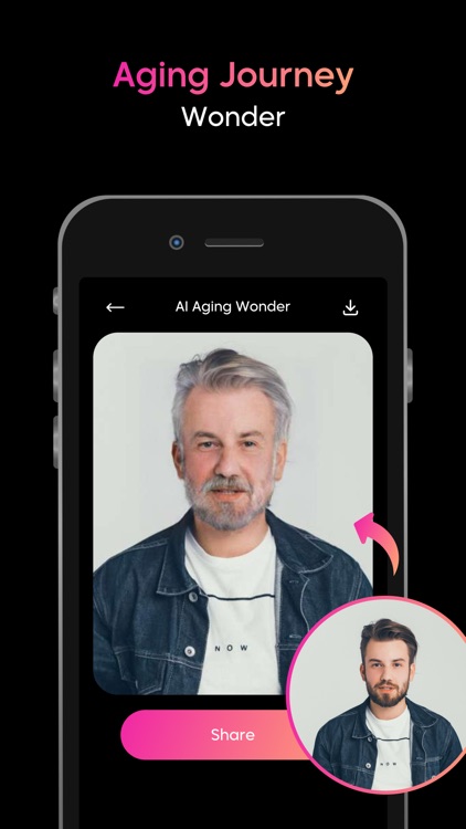 How You Look Like When You Old