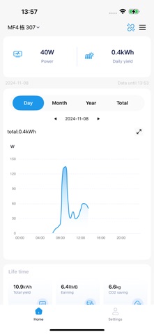 iShareCloud Pre screenshot
