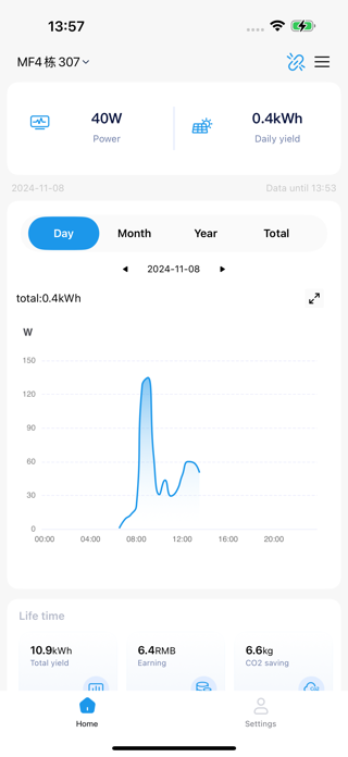 iShareCloud Pre Screenshot 1 of 3