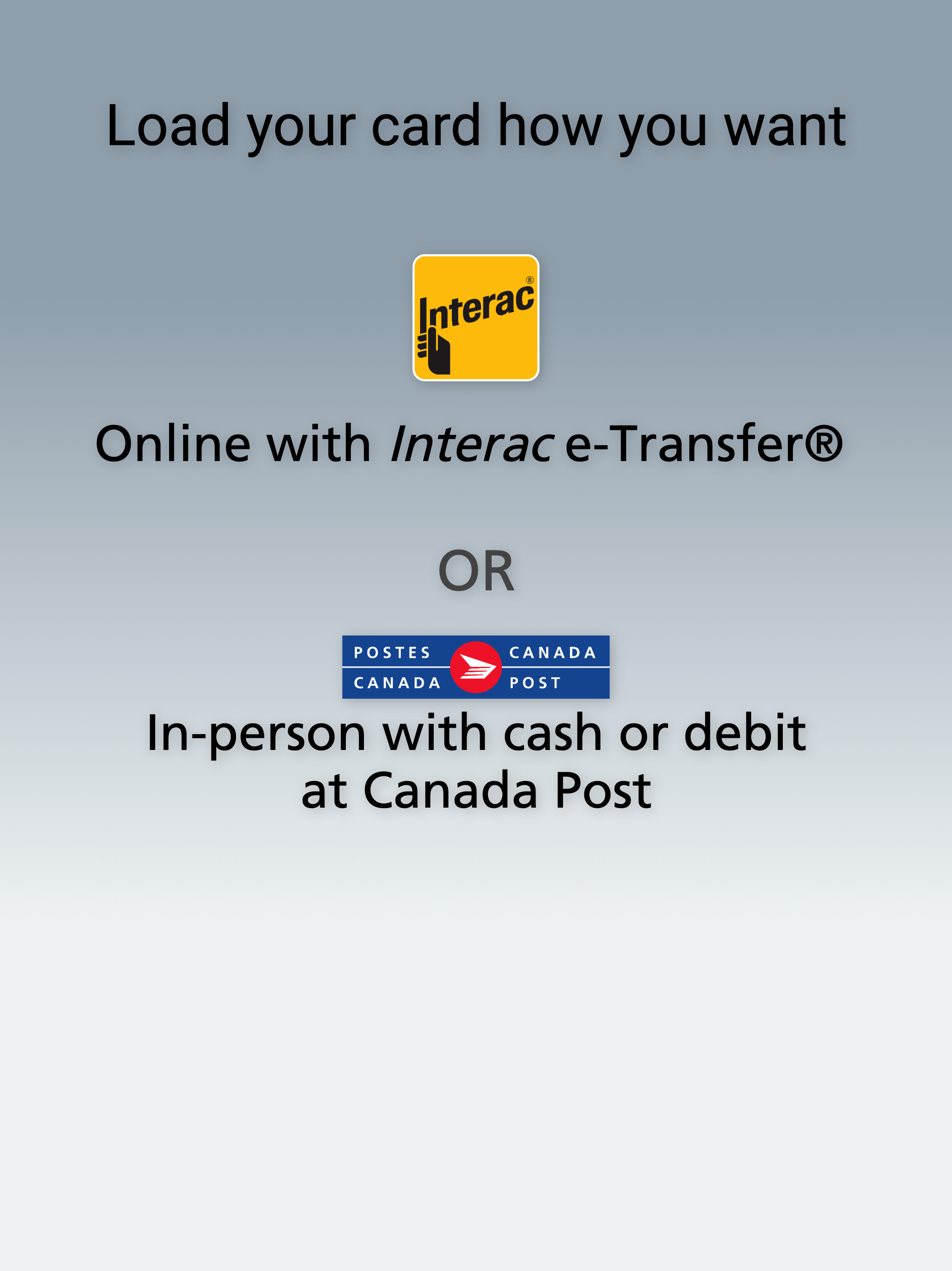 Canada Post Prepaid Card