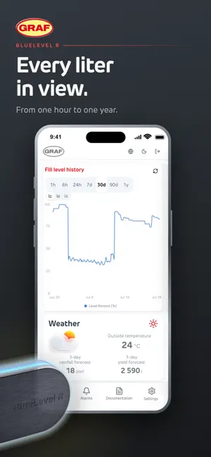 Graf IoT screenshot 3