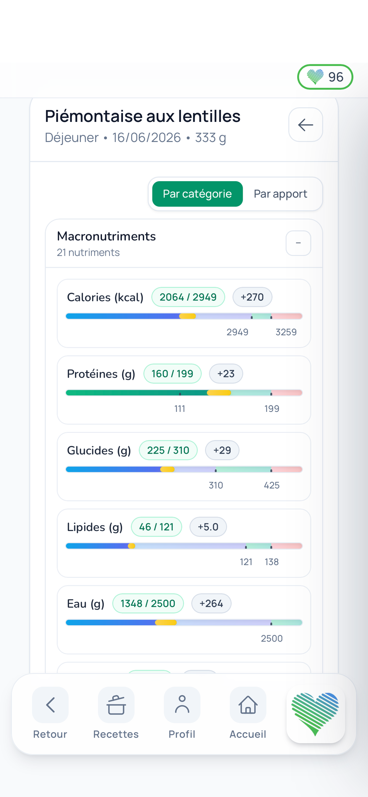 Je suis ma santé - nutrition screenshot 4