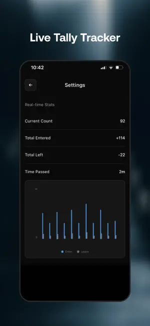 Dual Tally Counter screenshot 2