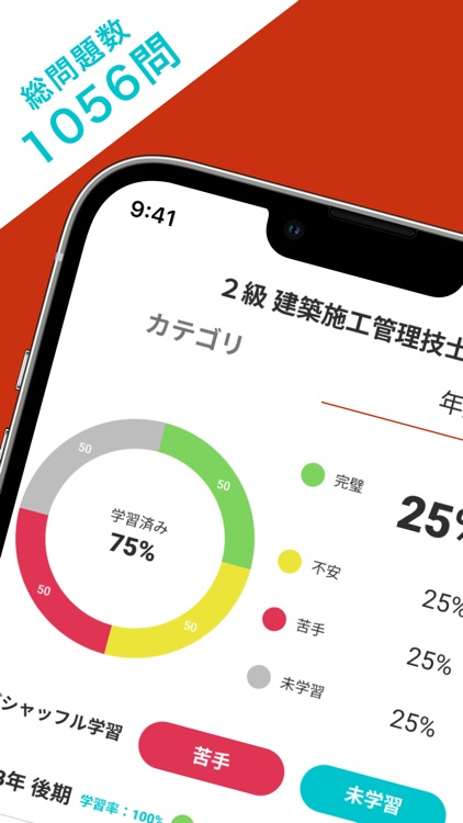 2級建築施工管理技士 過去問対策アプリ