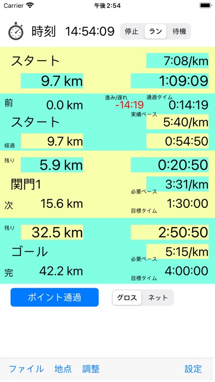 Marathon Goal Keeper