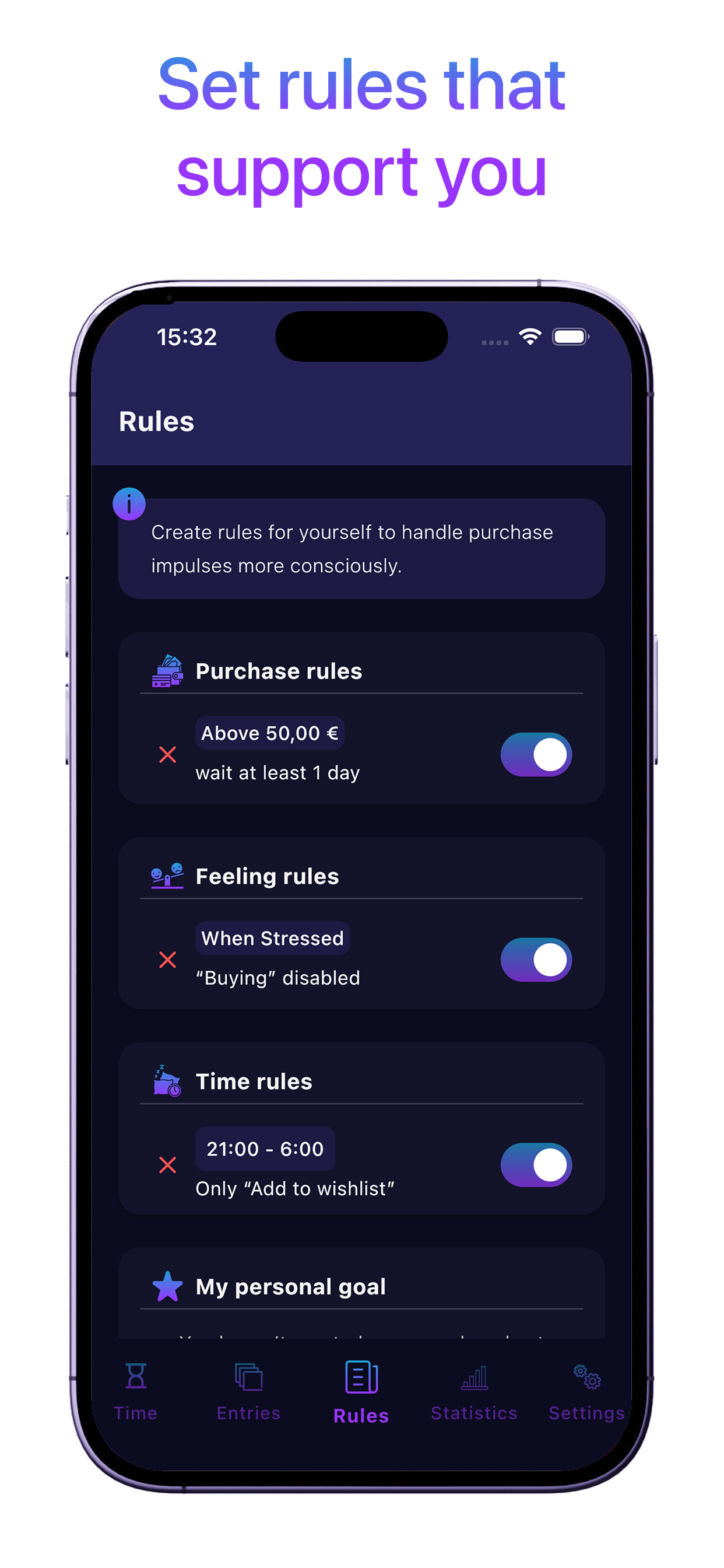 ImpulStop – Impulse Buying
