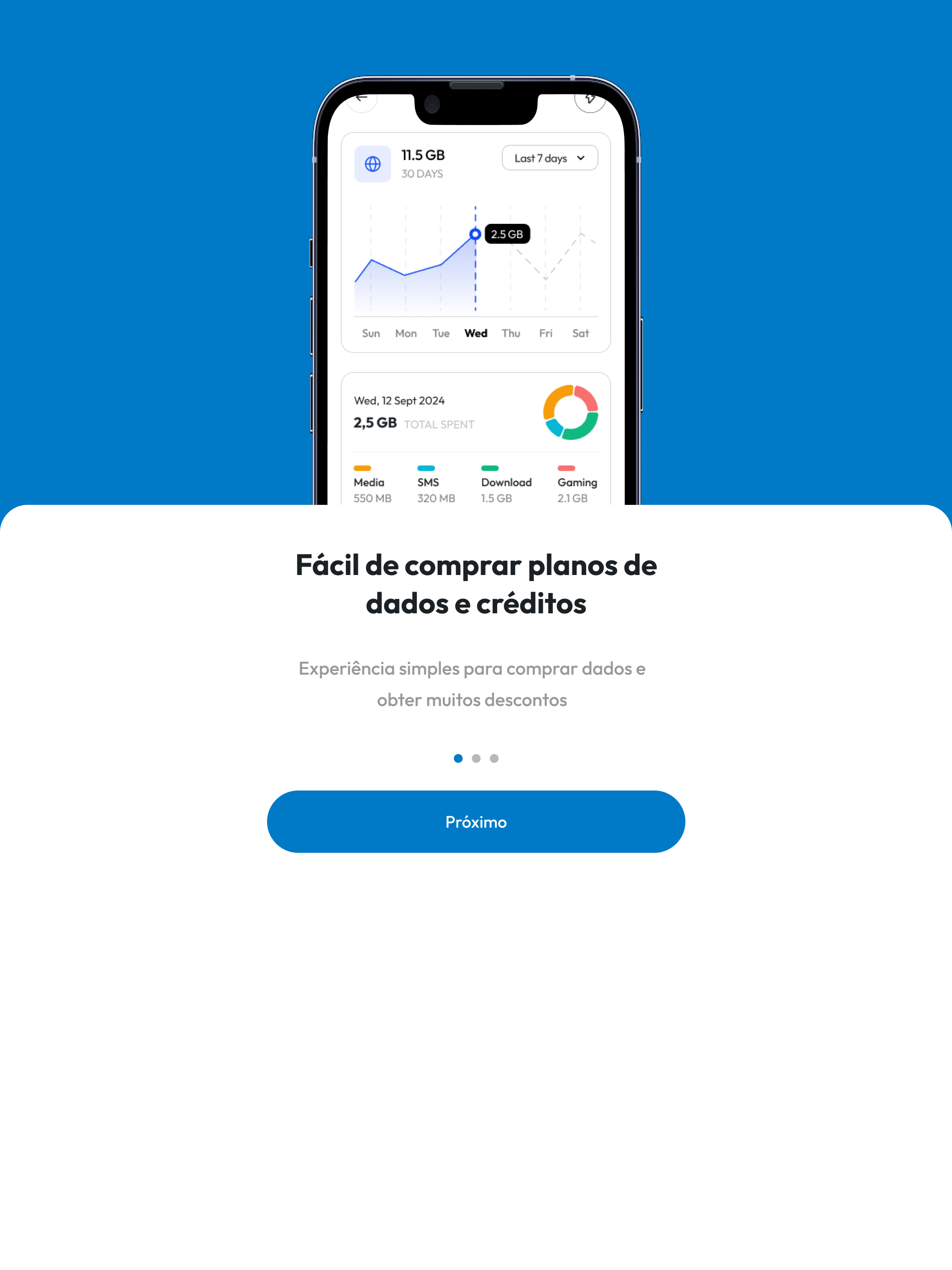 Mais Internet Móvel
