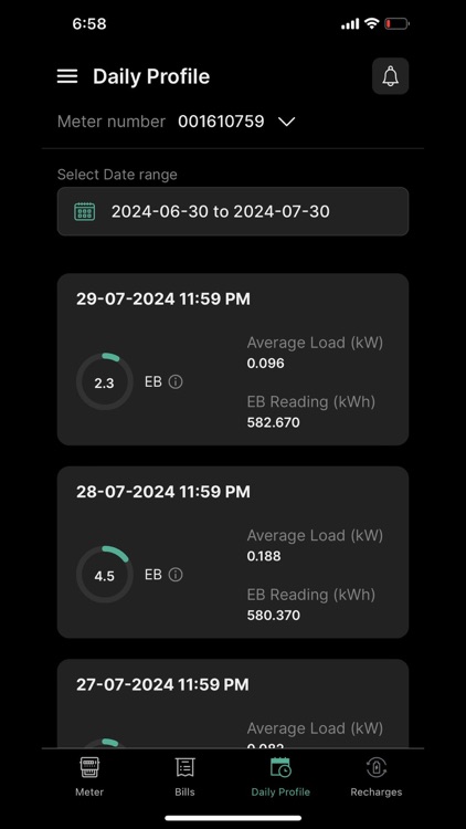 Enefast Smart Metering