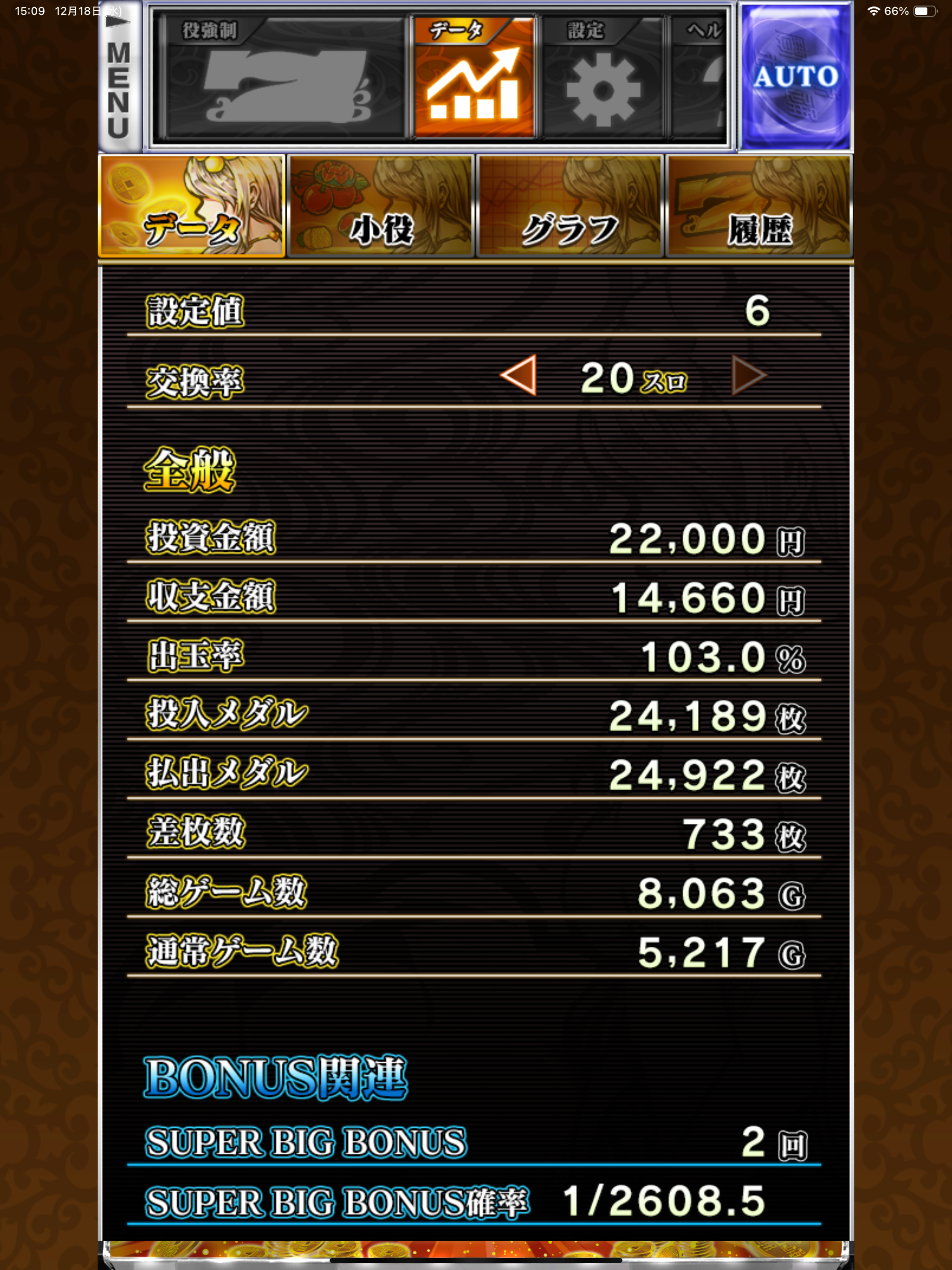 【スマスロ】チバリヨ2プラス