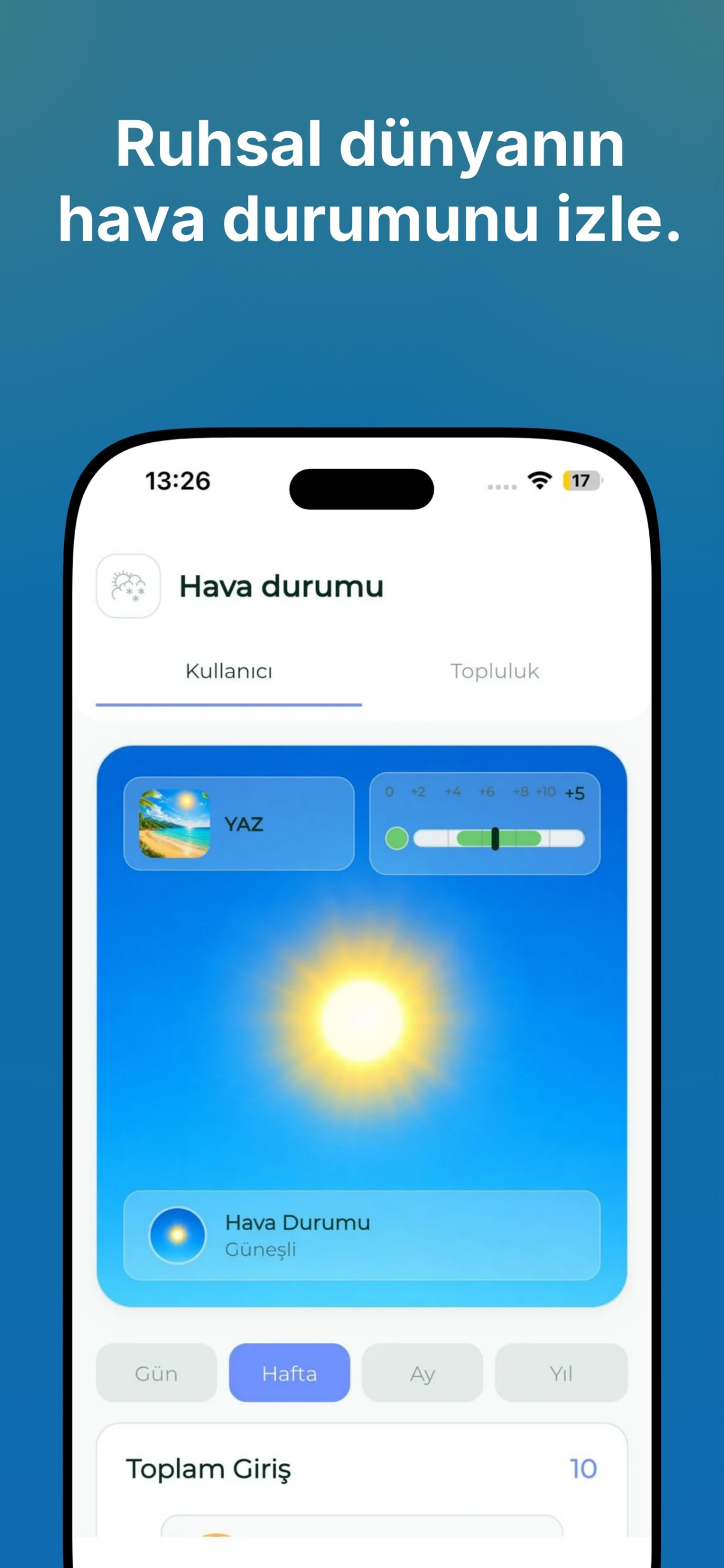 Feelyday screenshot 4