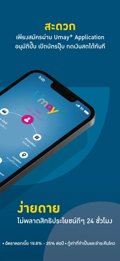 Umay+ Application - Finance App | MWM