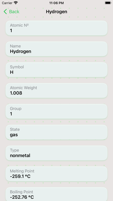 Perikeet Screenshot