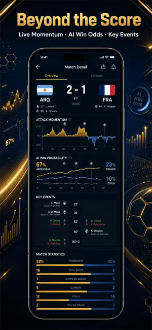 Match Prediction AI - Football screenshot 2