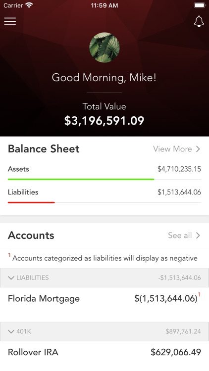 Navis Wealth Advisors