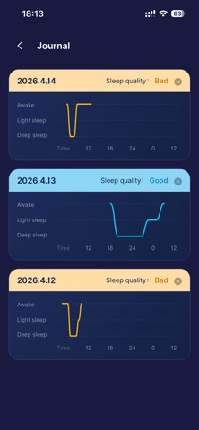Routine Sleepen Carely Screenshot 2 of 4