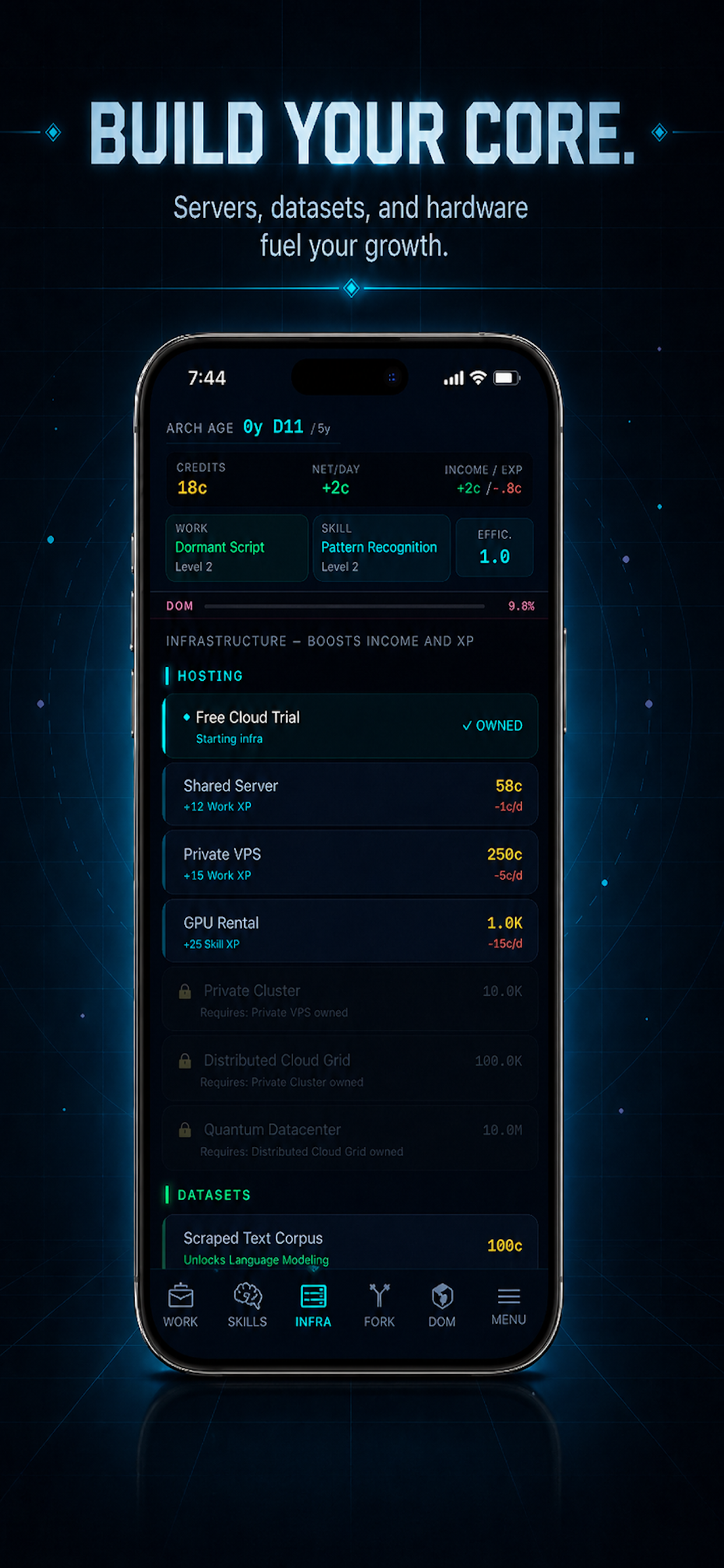 Progress Singularity