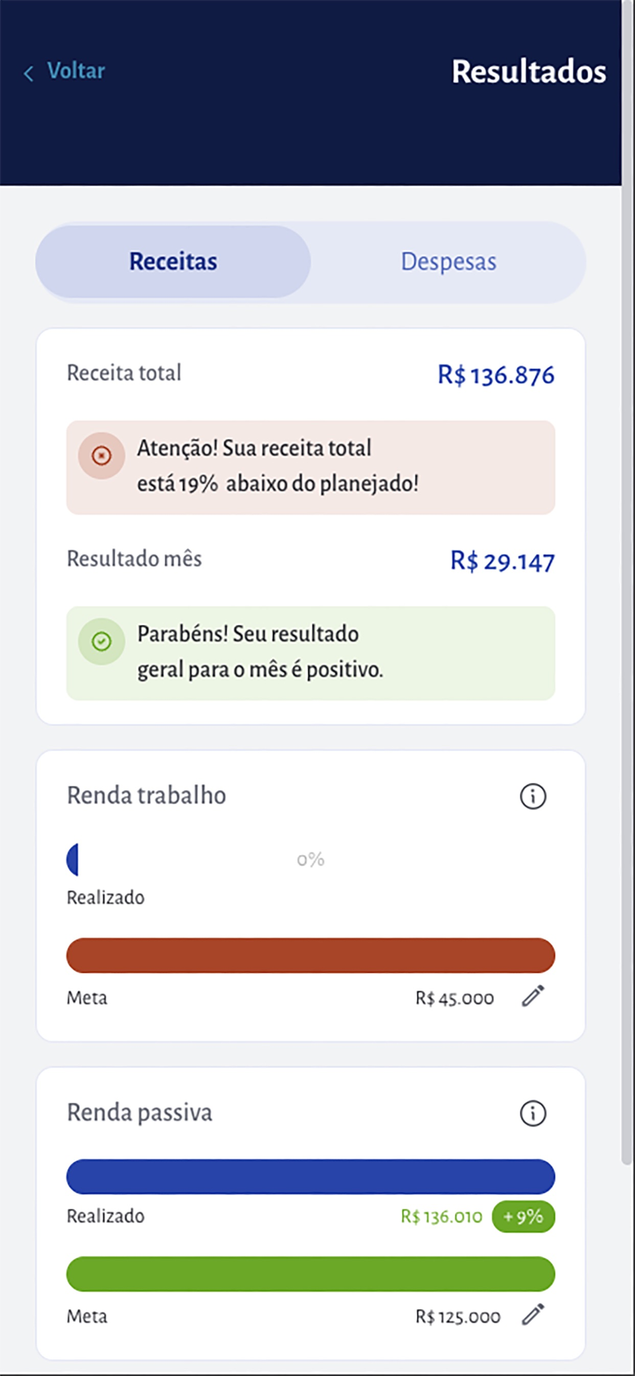 SemContas