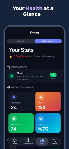 InsideScan: Ingredient Scanner Screenshot 8 of 10