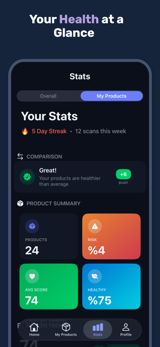 InsideScan: Ingredient Scanner Screenshot 8 of 10