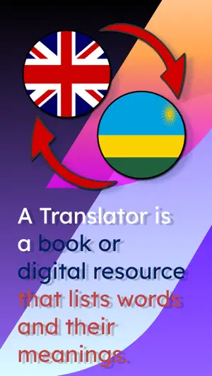 English Kinyarwanda Translator screenshot 1