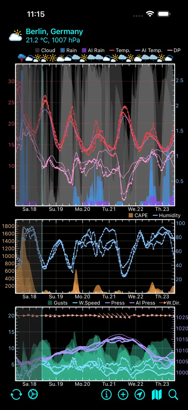 Wetter for iPhone iPhone App Screenshot 2 – Wetter